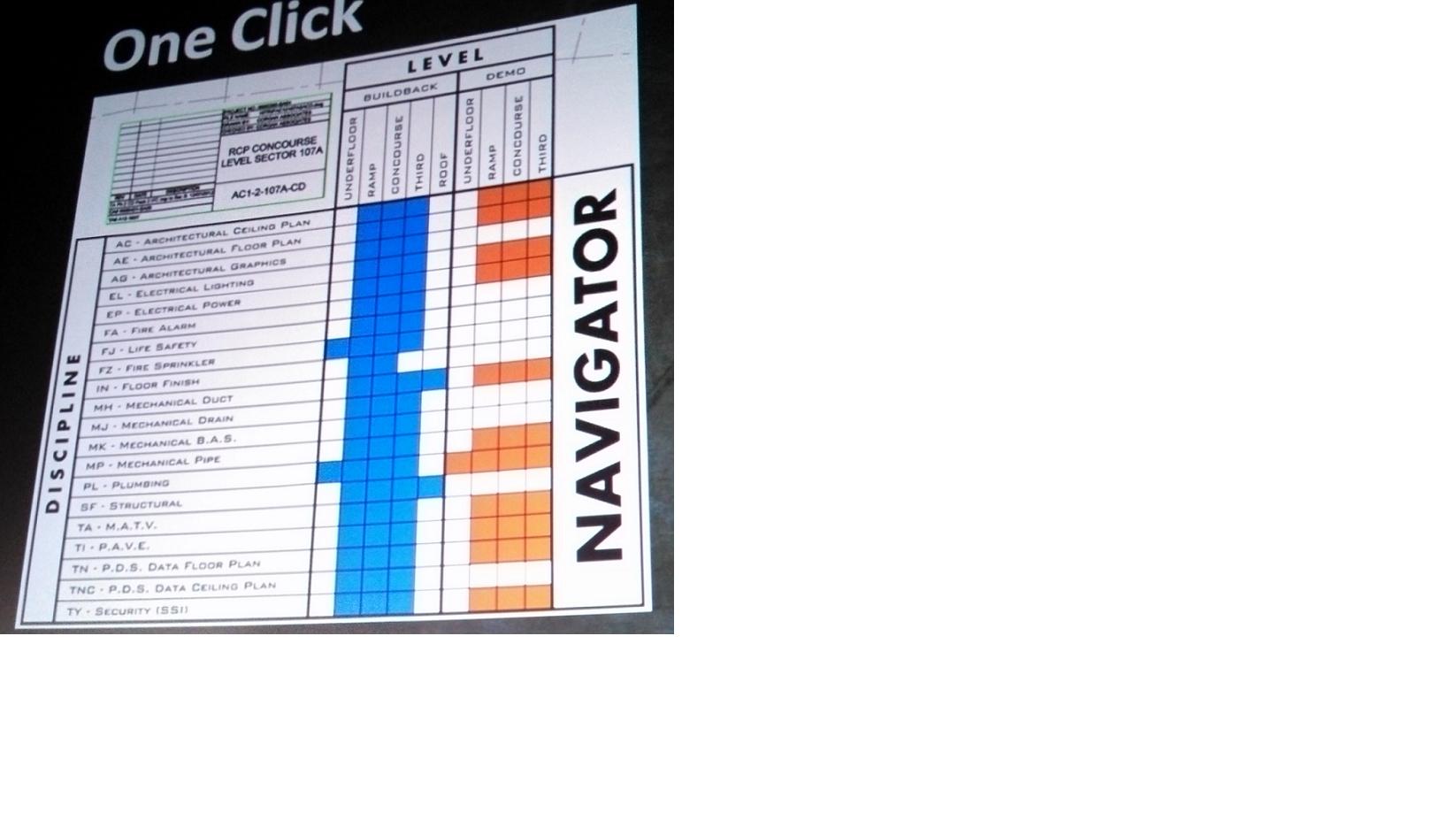 Navigating Large Plan Sets using a Hyperlinked Chart