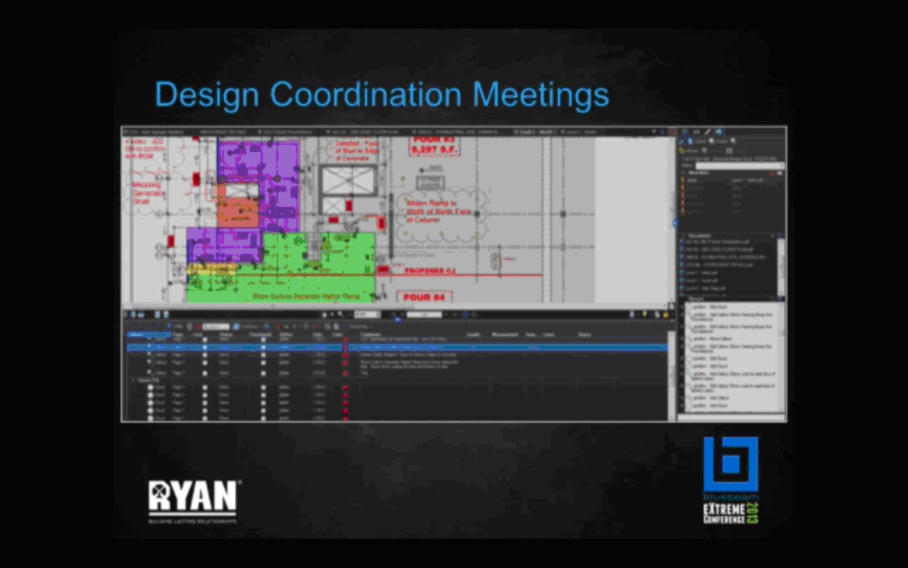Construction Design Coordination Meeting using Bluebeam Studio