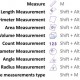 Bluebeam Revu Keyboard Shortcuts for construction estimating