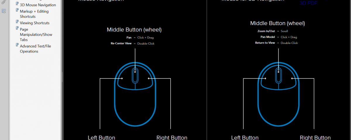 How to Show Bookmarks or Layers on File Open